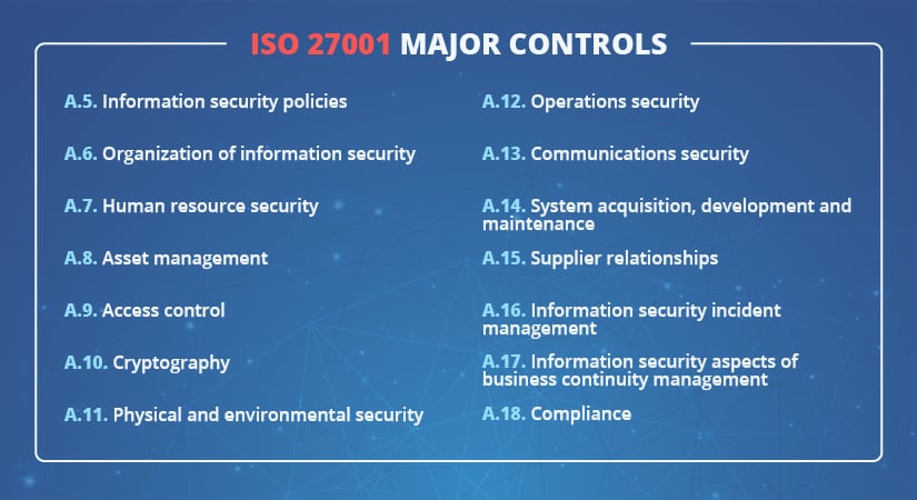 ISO 27001_Artikel(1)