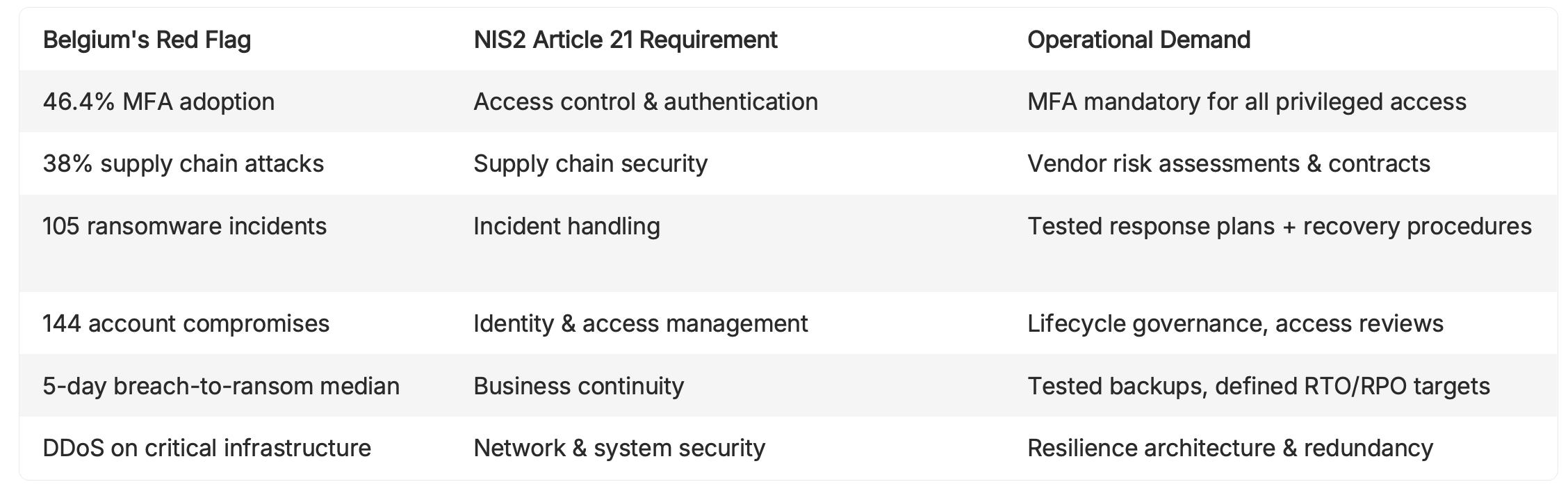 Screenshot 2026-03-16 at 14.34.46