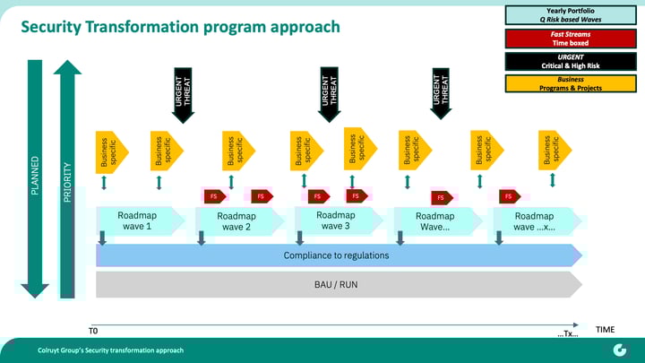 Slide17