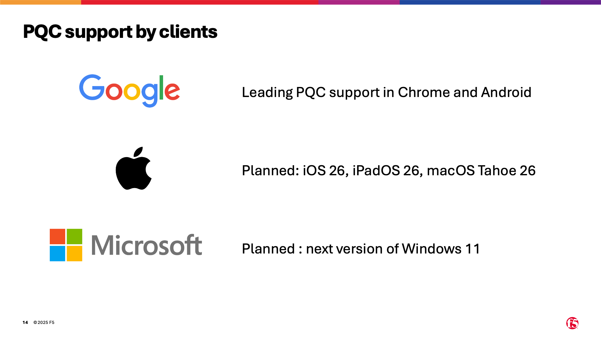 Slide19