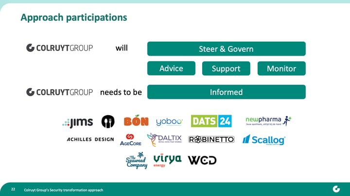 Slide22